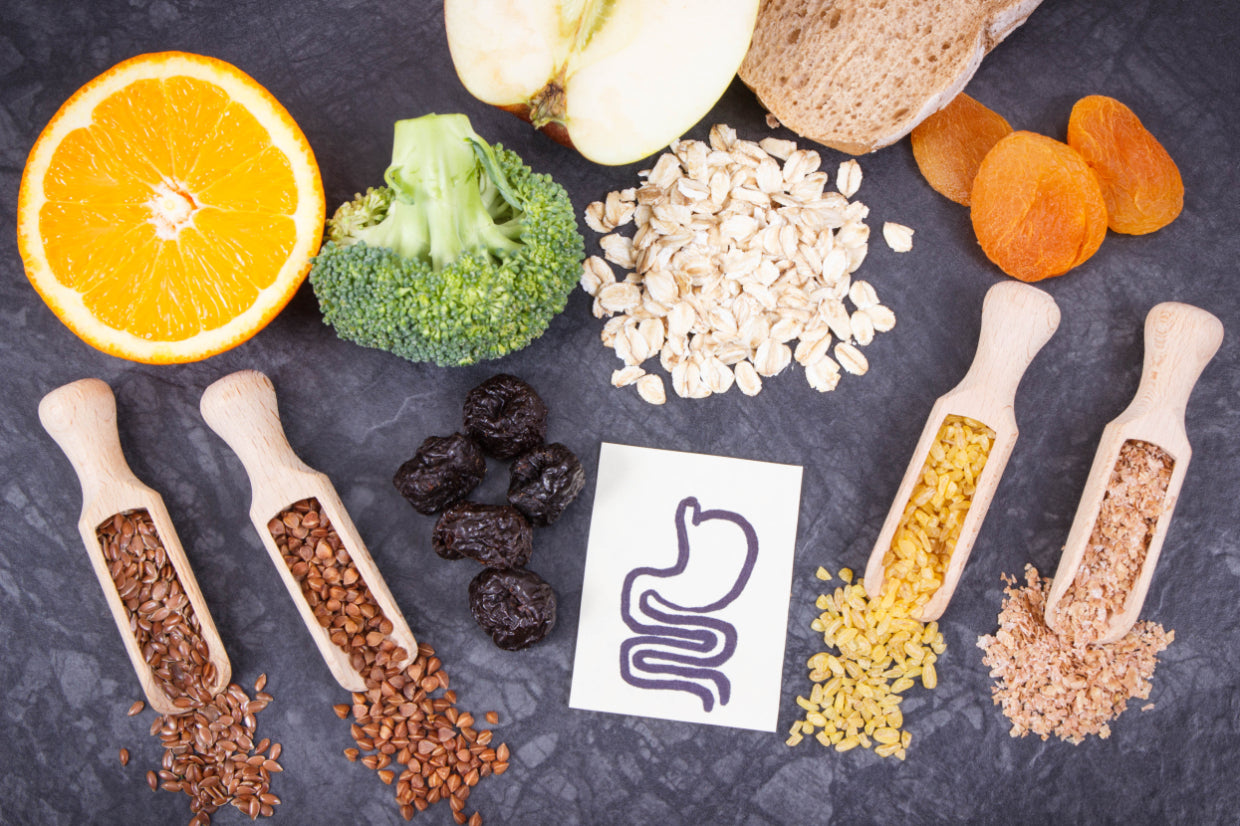 Poop Reads | Everything You Need to Know About Digestive Health ...